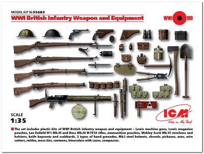 Оружие и снаряжение пехоты Великобритании I МВ - 35683 ICM 1:35