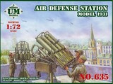 Советская станция ПВО обр. 1931 - UMmt-635 UM Military Technics 1:72